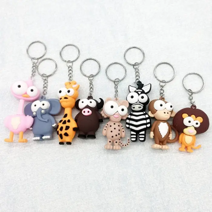 Přívěsek na klíče - GEPARD