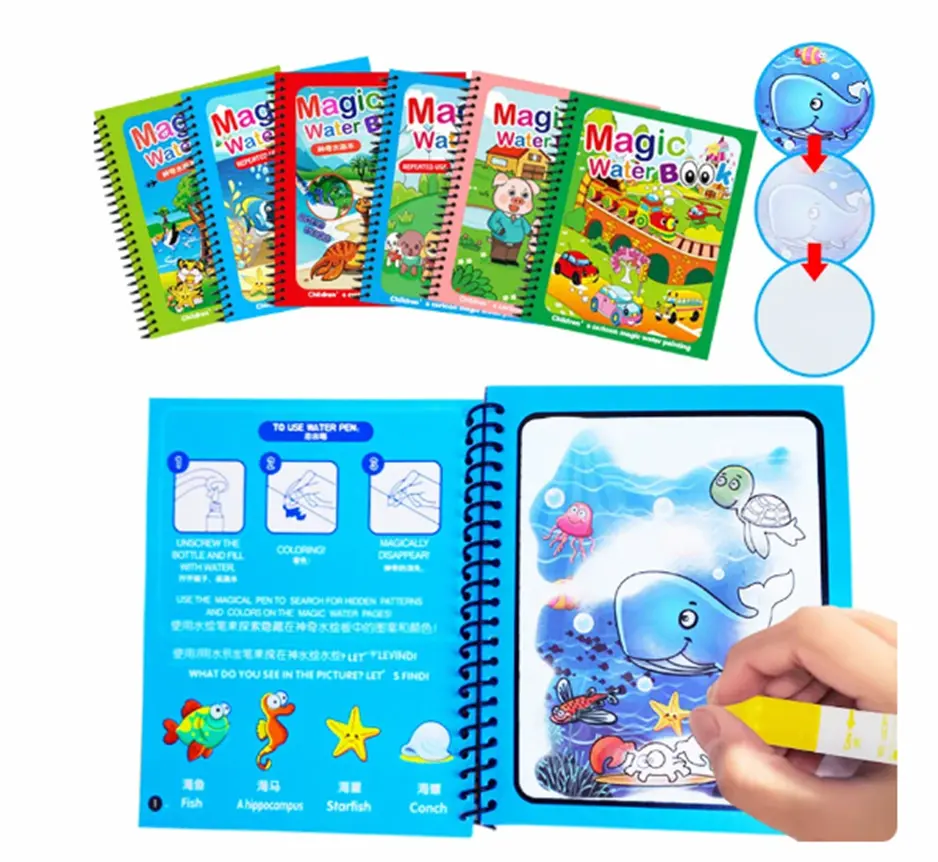 Omalovánky - Malování vodou - SPORT