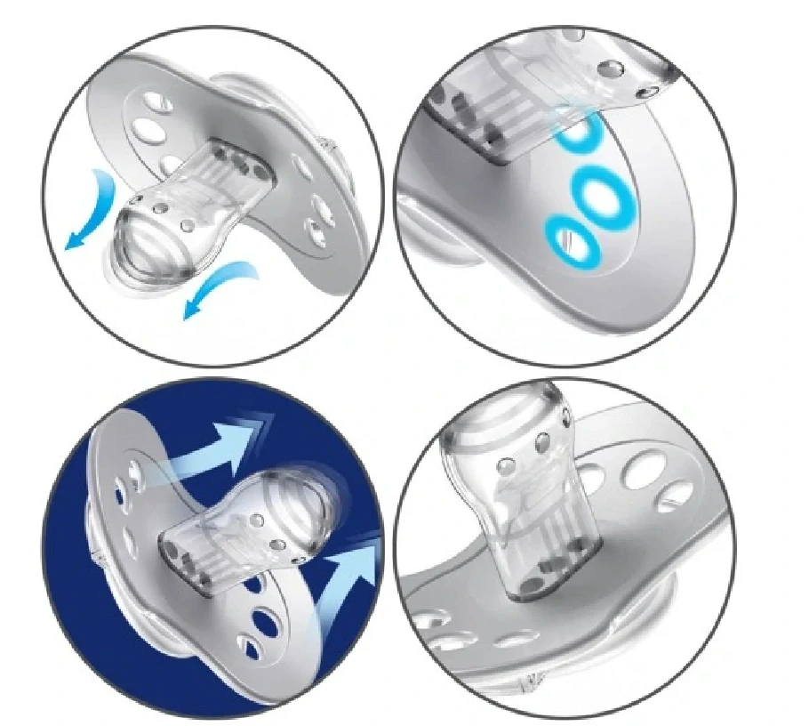 Silikonový dudlík - DIFRAX LOVI - 2 Ks (0-3 m)