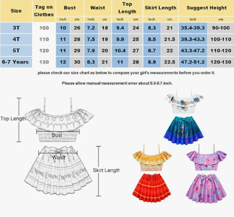 Dvoudílné plavky - ENCANTO MIRABEL MADRIGAL - 110 (4-5 let)